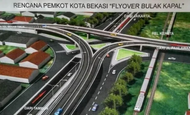 Flyover Bulak Kapal Bekasi Tertunda: Kota Menanti Bantuan Presiden untuk Percepatan Proyek