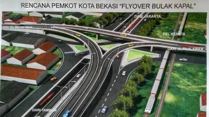 Flyover Bulak Kapal Bekasi Tertunda: Kota Menanti Bantuan Presiden untuk Percepatan Proyek
