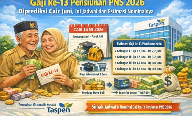 Gaji ke-13 Pensiunan PNS 2025-2026: Jadwal, Besaran, dan Mekanisme Pencairan Resmi Pemerintah
