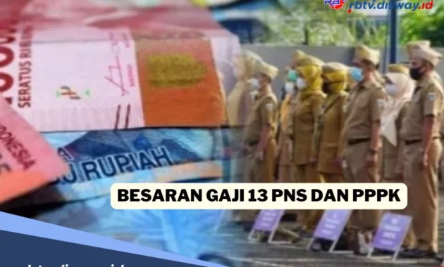 Gaji ke-13 PNS: Bonus Besar Mengubah Daya Beli ASN di Tengah Lonjakan Harga