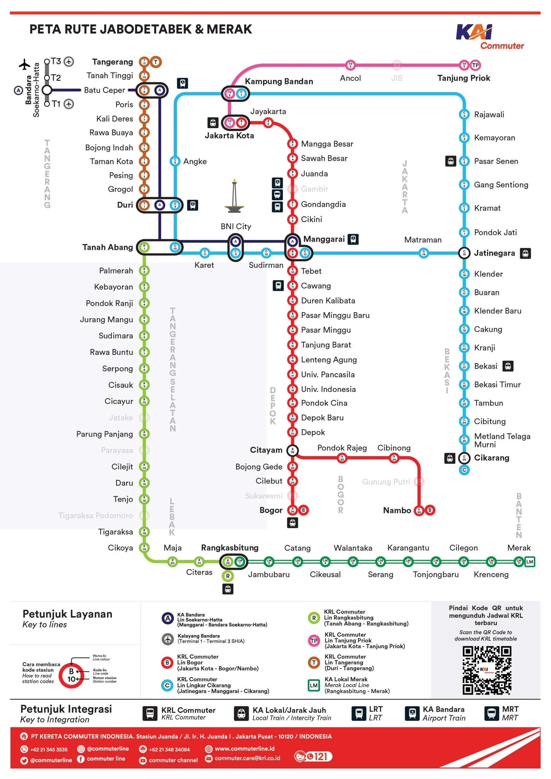 Gangguan Listrik, KRL Commuter Tanah Abang Hanya Sampai Kebayoran, Dari Rangkasbitung Sampai Serpong
