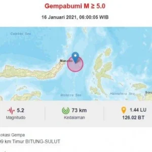 Gempa M5,8 Guncang Bitung, Sulawesi Utara Pagi Ini; Tidak Berpotensi Tsunami