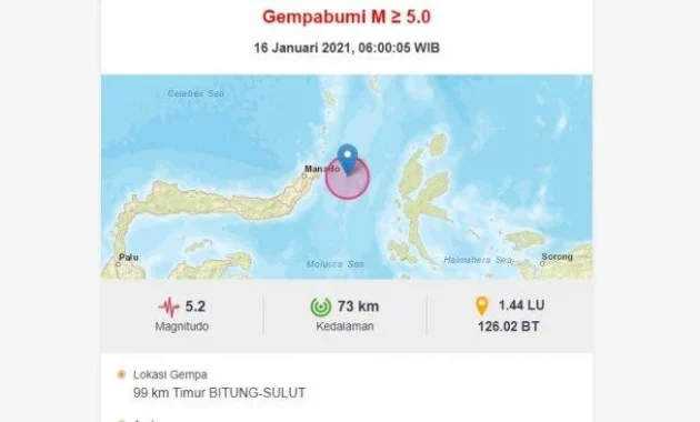 Gempa M5,8 Guncang Bitung, Sulawesi Utara Pagi Ini; Tidak Berpotensi Tsunami