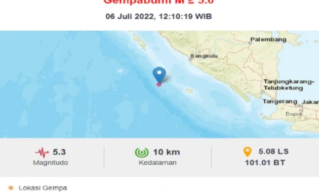 Gempa Magnitudo 5,3 Guncang Bengkulu Selatan