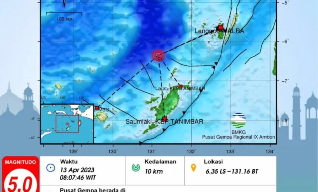 Gempa Magnitudo 6,7 Guncang Kepulauan Tanimbar, Maluku: Dampak dan Tindakan Darurat