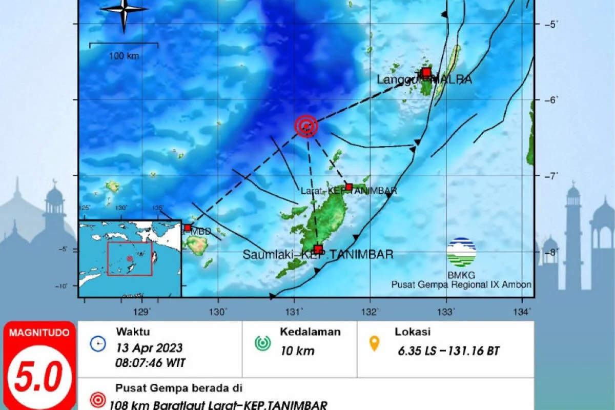 Gempa Magnitudo 6,7 Guncang Kepulauan Tanimbar, Maluku: Dampak dan Tindakan Darurat