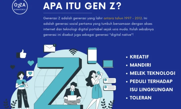 Gen Z: Dari Cicilan Emas Hingga Kontroversi Rokok, Apa yang Sebenarnya Membentuk Generasi Digital Ini?