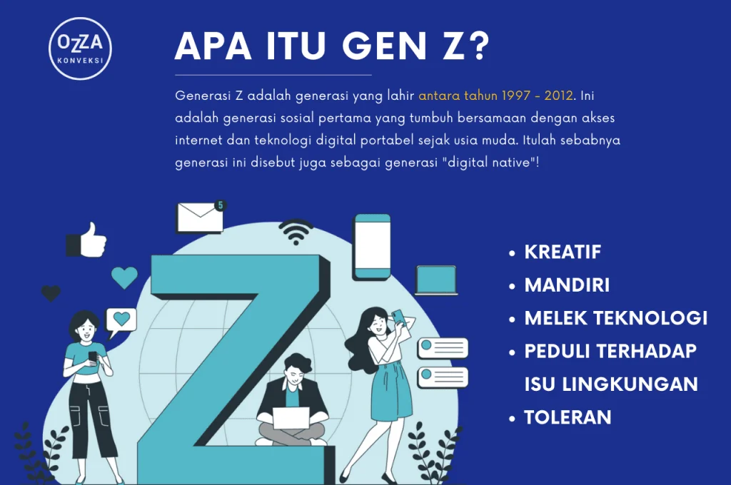 Gen Z: Dari Cicilan Emas Hingga Kontroversi Rokok, Apa yang Sebenarnya Membentuk Generasi Digital Ini?