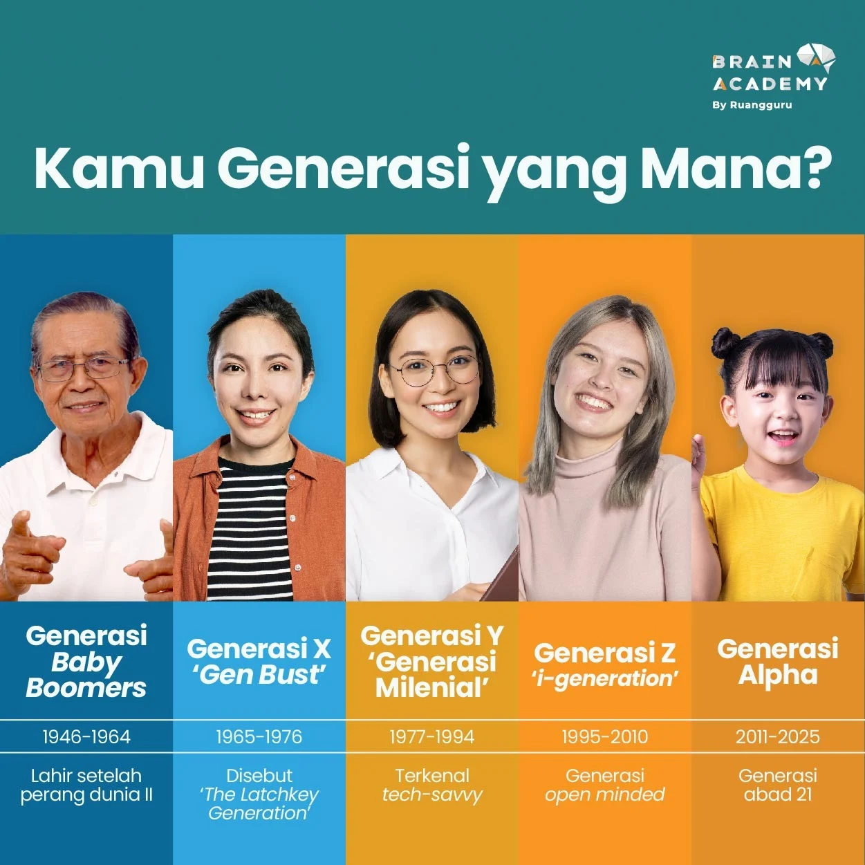Generasi V: Dari Keadilan Militer hingga Ikon Pop Culture, Apa yang Membuat Mereka Berbeda?