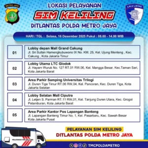 Gerai SIM Keliling Dibuka di Lima Lokasi Jakarta pada Selasa