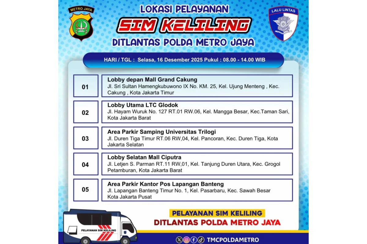 Gerai SIM Keliling Dibuka di Lima Lokasi Jakarta pada Selasa