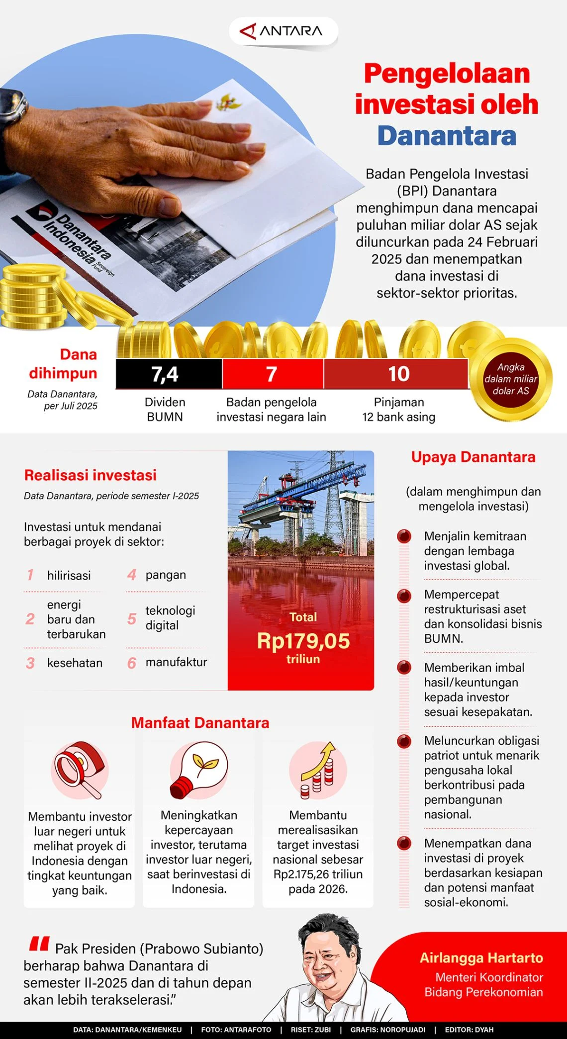 GOTO Terima Investasi Danantara, Sebagai Bentuk Kepercayaan Jangka Panjang
