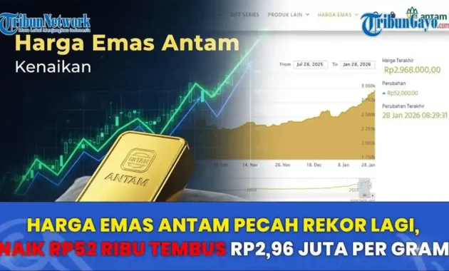 Harga Buyback Emas Antam Melejit di 28 April 2026: Simak Tabel Lengkap & Besaran Pajaknya! Harga Buyback Emas Antam Melejit di 28 April 2026: Simak Tabel Lengkap & Besaran Pajaknya!