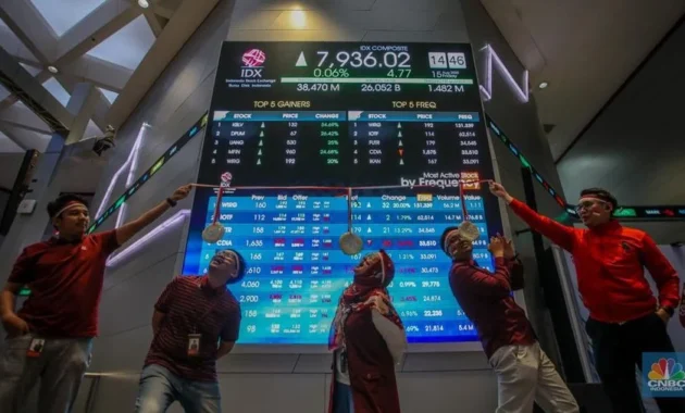 Harga Cepek‑an: Beli 6 Saham Pilihan Gratis 1 Saham, Promo Hanya Sampai 16 April! Harga Cepek‑an: Beli 6 Saham Pilihan Gratis 1 Saham, Promo Hanya Sampai 16 April!