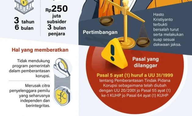 Hasto Kristiyanto Bahas Penetapan Ambang Batas Parlemen lewat Dialog dan Kajian