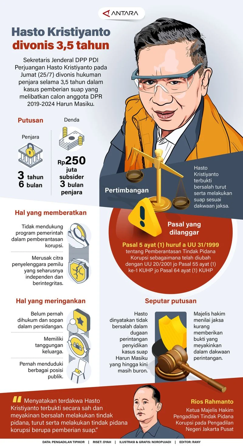 Hasto Kristiyanto Bahas Penetapan Ambang Batas Parlemen lewat Dialog dan Kajian