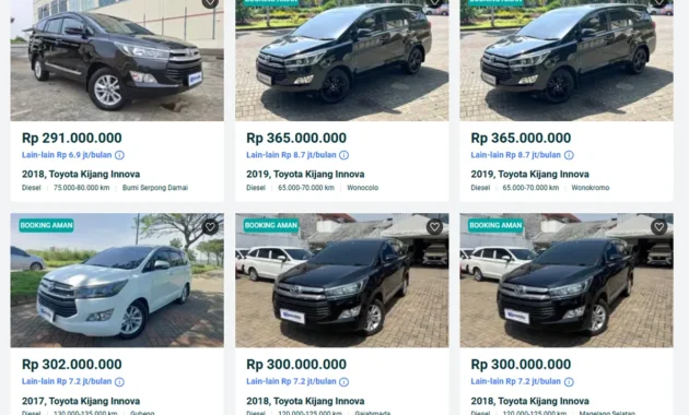 Hybrid Merajalela, Permintaan Mobil Diesel Bekas Merosot Tajam Hybrid Merajalela, Permintaan Mobil Diesel Bekas Merosot Tajam