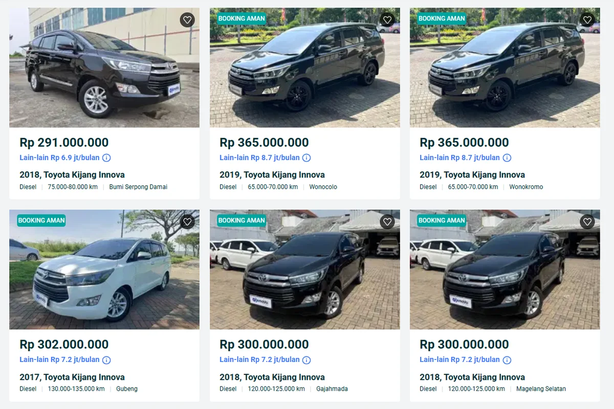 Hybrid Merajalela, Permintaan Mobil Diesel Bekas Merosot Tajam