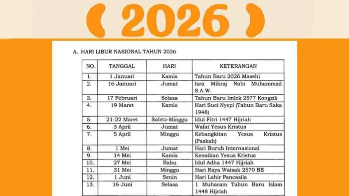 Idul Adha 2026: Jadwal Resmi, Persiapan Haji, dan Dorongan Kendaraan Listrik Nasional