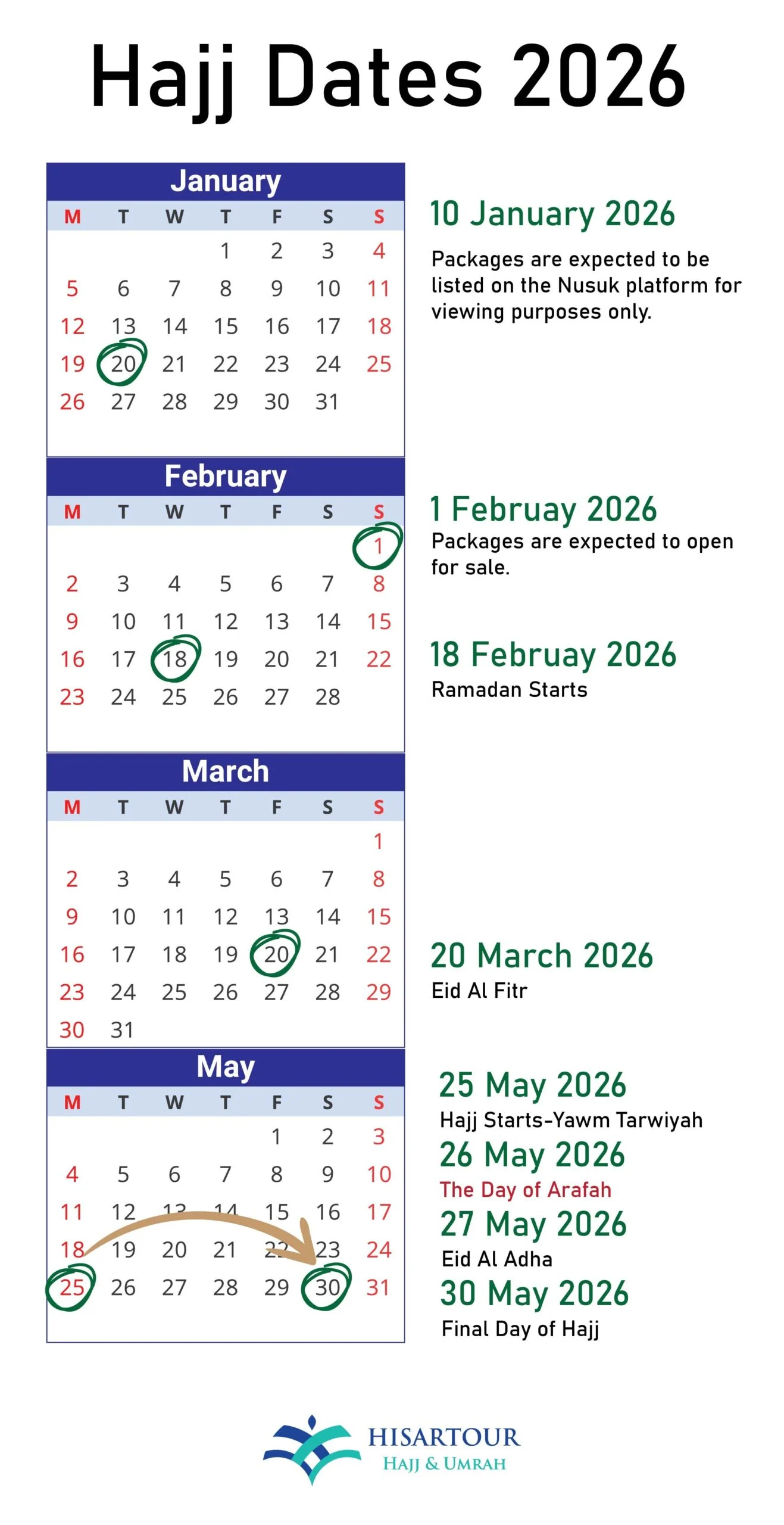 Idul Adha 2026: Tanggal Penting, Sidang Isbat, dan Libur Panjang yang Wajib Diketahui!