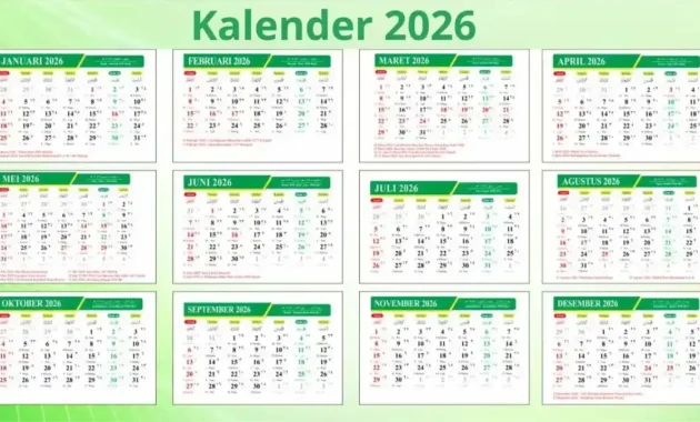 Idul Adha 2026: Tanggal Resmi, Sidang Isbat, dan Libur Panjang di Indonesia