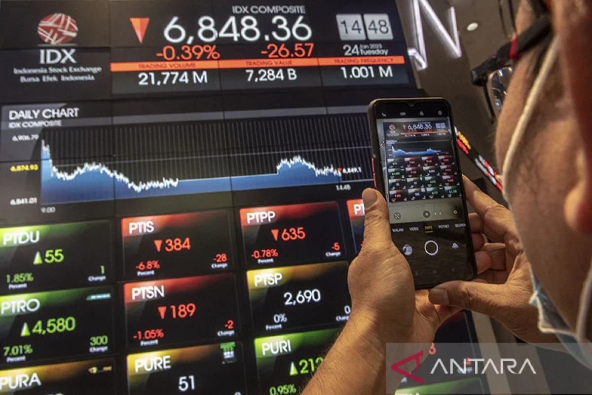 IHSG Berpeluang Volatil Dipicu Sentimen Domestik dan Global