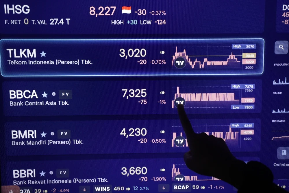 IHSG Hari Ini Dibuka Menghijau ke 6.187, Ada 407 Saham Melompat Tinggi