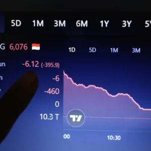 IHSG Melejit di 7.000+: Apa Penyebab Lonjakan Besar di Hari Selasa 5 Mei 2026?