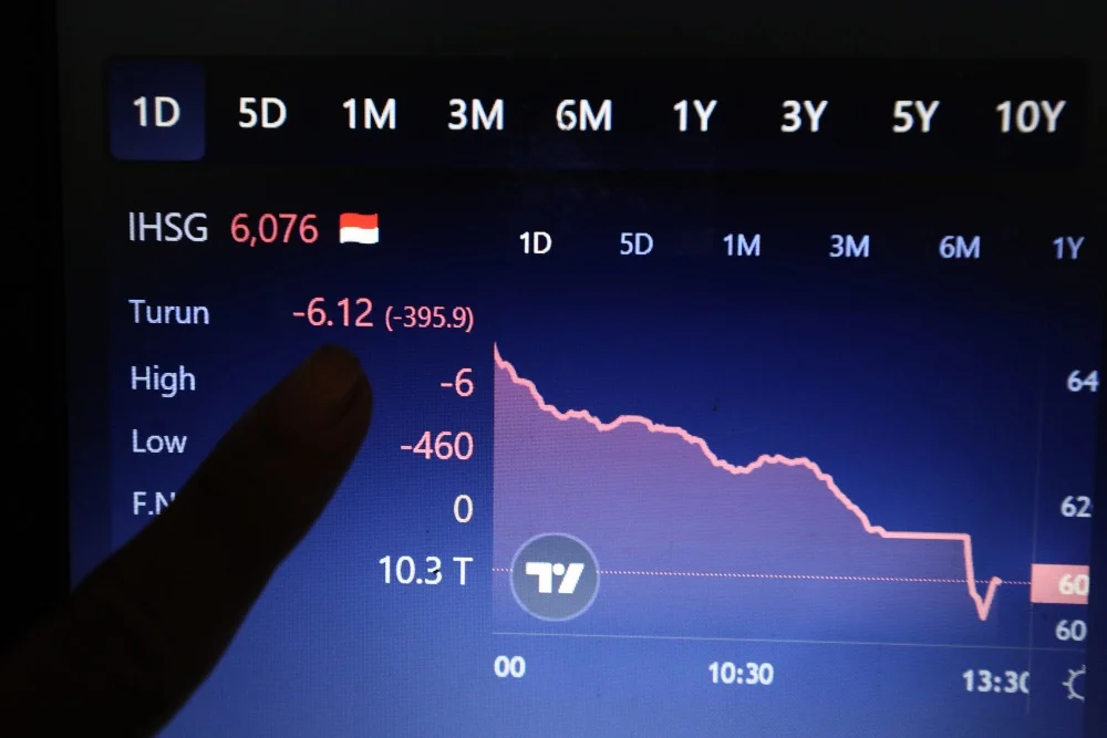 IHSG Melejit di 7.000+: Apa Penyebab Lonjakan Besar di Hari Selasa 5 Mei 2026?