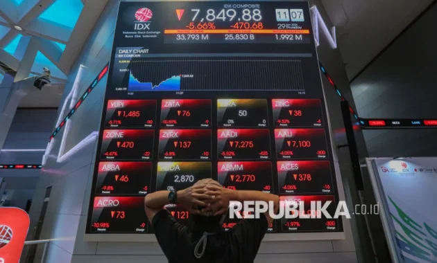 IHSG Pagi Ini Tertekan ke Level 6.201, Transaksi Awal Rp559 Miliar IHSG Pagi Ini Tertekan ke Level 6.201, Transaksi Awal Rp559 Miliar