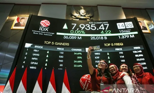 IHSG Rabu Pagi Dibuka Menguat 29,23 Poin