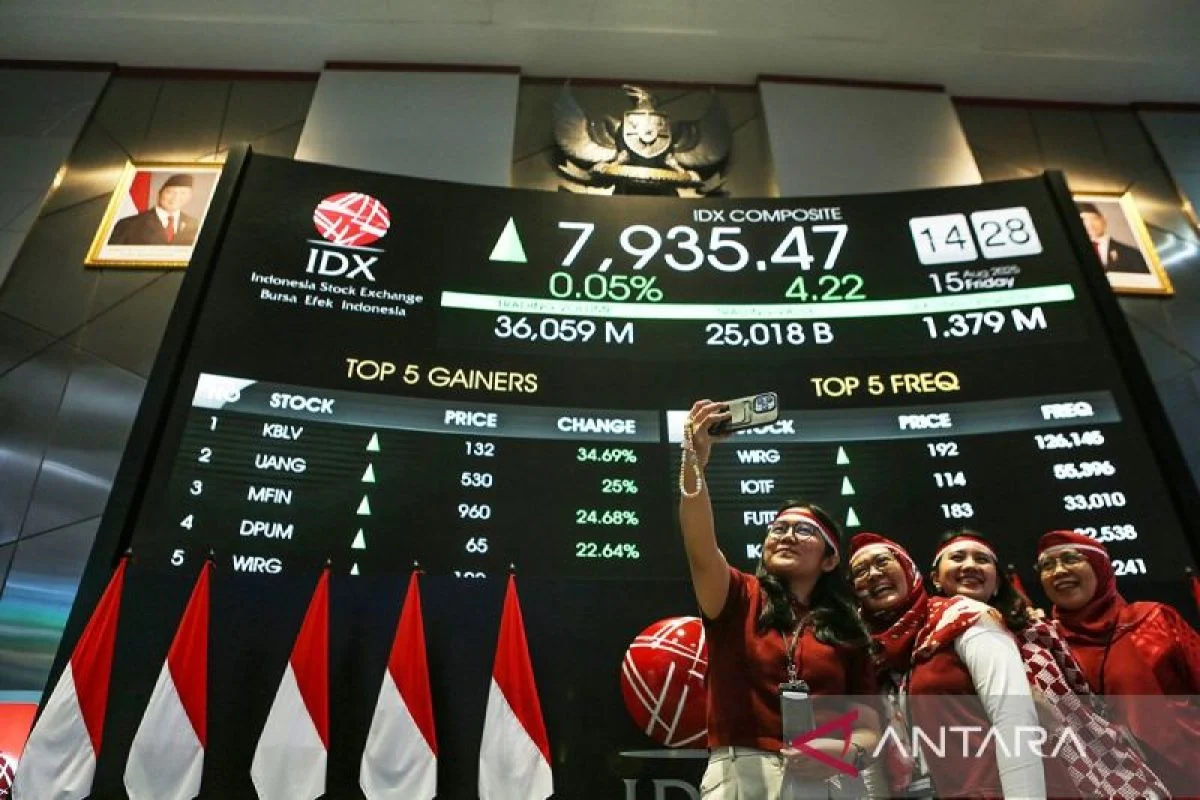 IHSG Rabu Pagi Dibuka Menguat 29,23 Poin