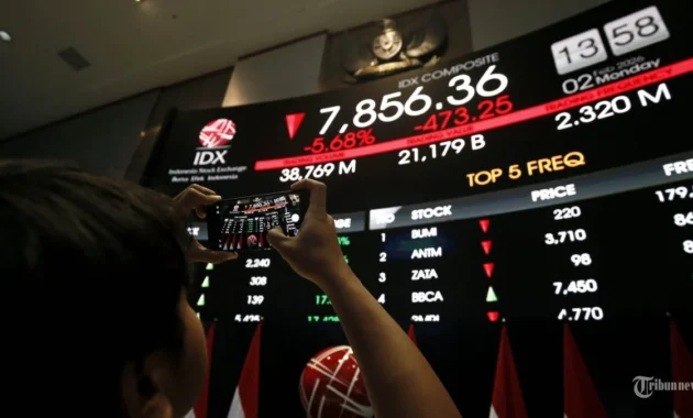 IHSG Senin Dibuka Menguat 32,12 Poin ke 6.988,92 IHSG Senin Dibuka Menguat 32,12 Poin ke 6.988,92