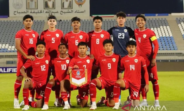 Indonesia U-17 Guncang Piala Asia, Menuju Piala Dunia 2026: Jadwal, Kemenangan, dan Kontroversi Kualifikasi