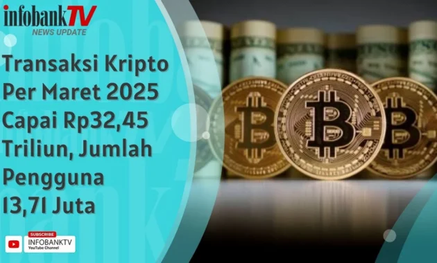 Industri Kripto Indonesia Melesat, Pengguna Capai 21,37 Juta pada Maret 2026
