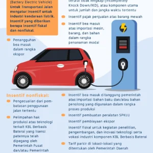 Insentif Mobil dan Motor Listrik serta Potensi CNG Gantikan LPG 3 Kg Jadi Sorotan Utama