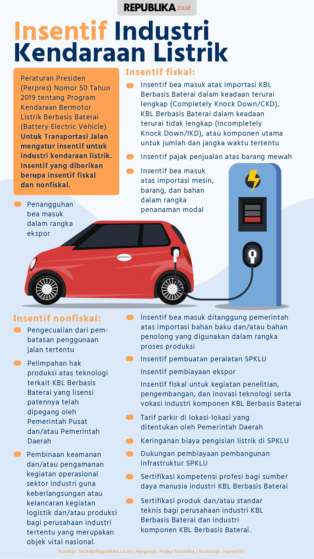 Insentif Mobil dan Motor Listrik serta Potensi CNG Gantikan LPG 3 Kg Jadi Sorotan Utama