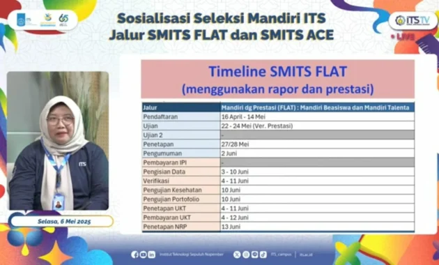 ITS Buka Jalur Mandiri SMITS FLAT dan ACE 2026, Bebas Uang Pangkal di Jalur Beasiswa