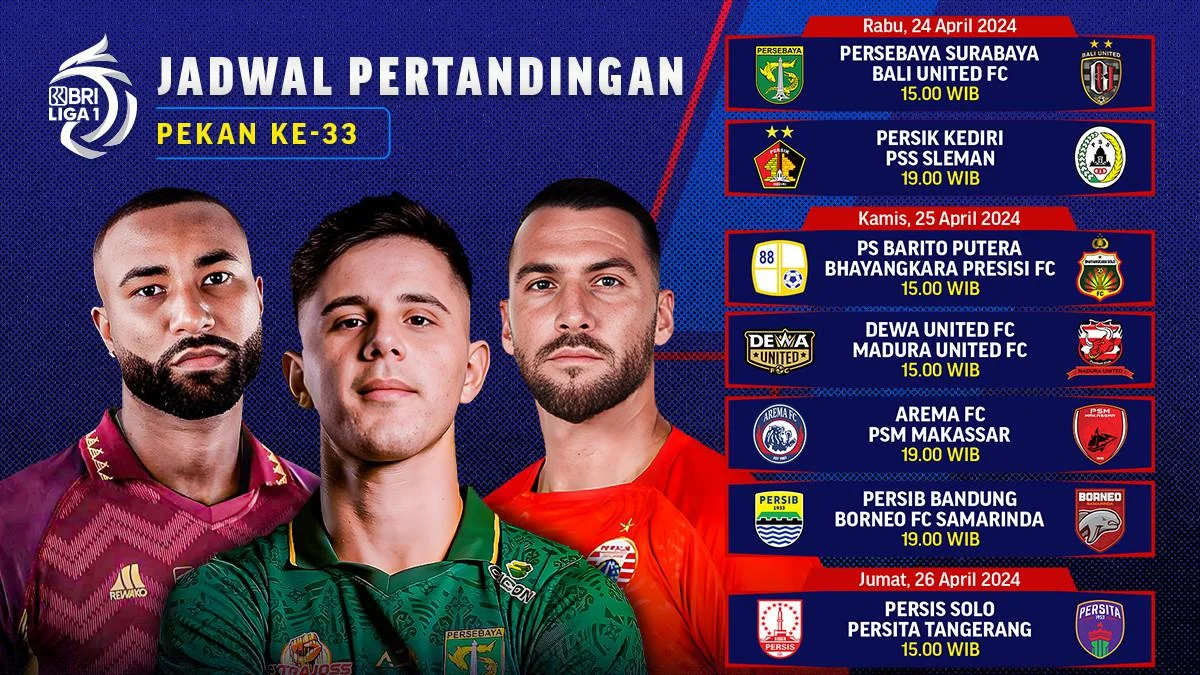 Jadwal Borneo FC 2023/2024: Tantangan Baru, Transfer Panas, dan Peluang di Kompetisi Asia