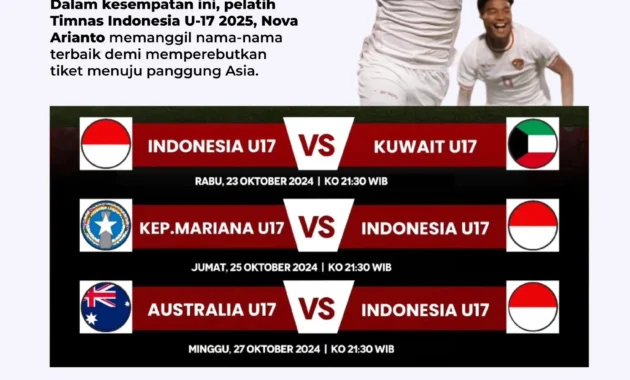Jadwal Lengkap AFF dan Asia U-17 2026: Garuda Muda Siap Hadapi Grup Maut