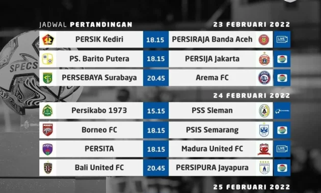 Jadwal Liga 1 Hari Ini: Semua Laga, Penyesuaian, dan Prediksi Menjelang Akhir Musim