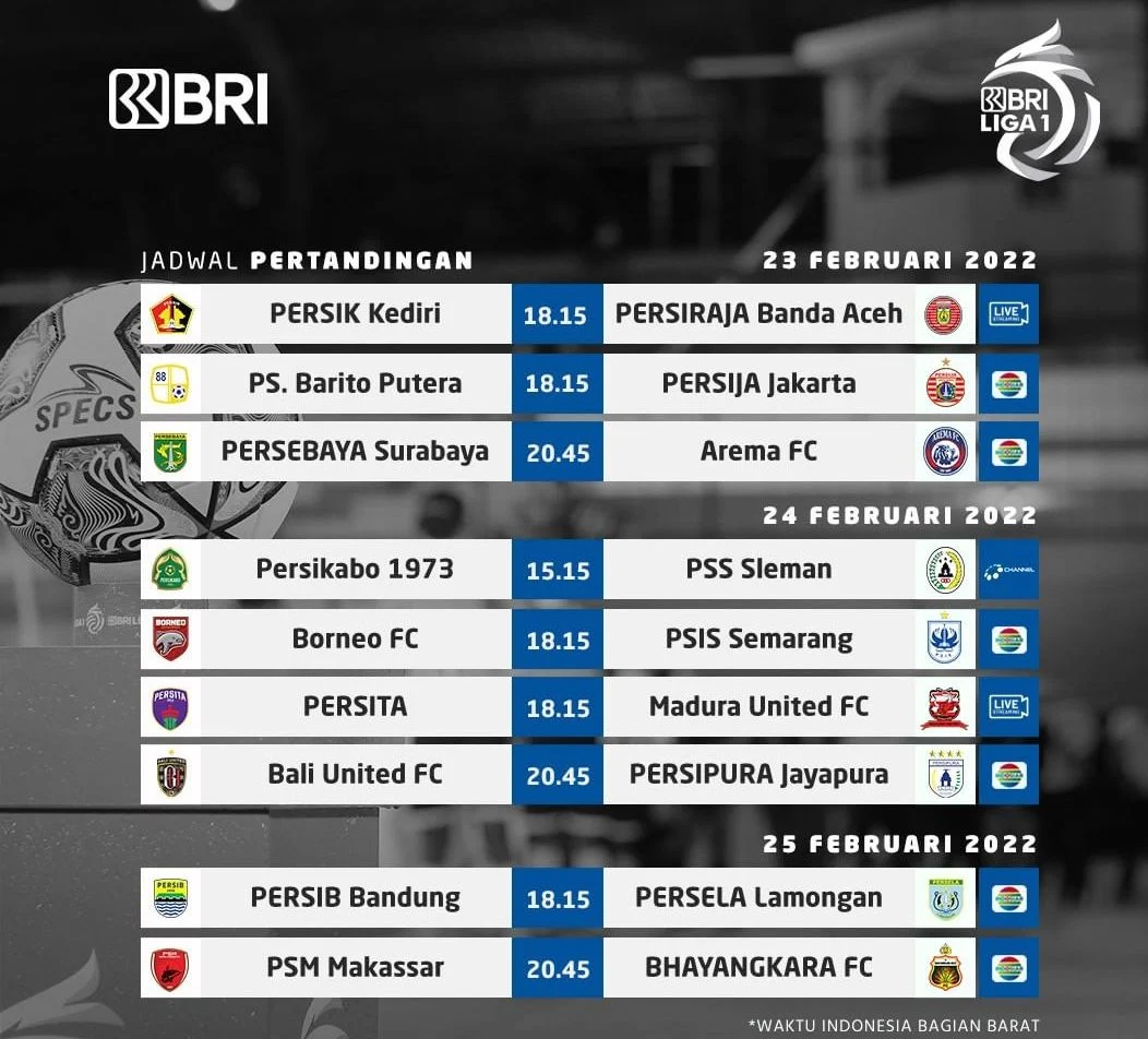 Jadwal Liga 1 Hari Ini: Semua Laga, Penyesuaian, dan Prediksi Menjelang Akhir Musim