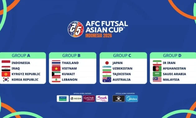 Jadwal Liga Indonesia 2025/2026: Semua Laga Penting, Prediksi dan Dampaknya pada Piala Asia 2027