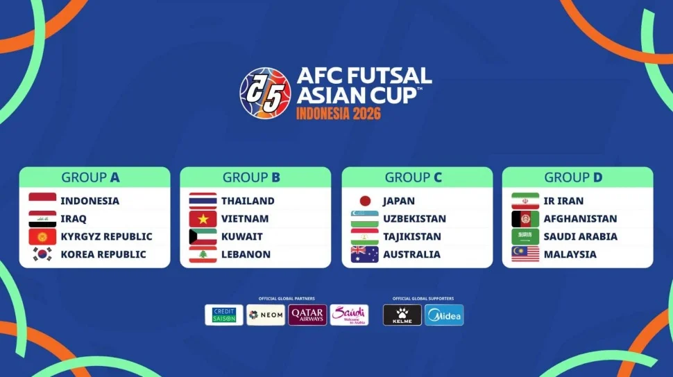 Jadwal Liga Indonesia 2025/2026: Semua Laga Penting, Prediksi dan Dampaknya pada Piala Asia 2027