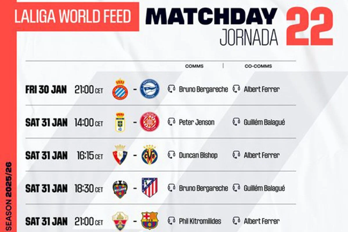 Jadwal Liga Spanyol: Barcelona Berpeluang Kunci Gelar pada El Clasico