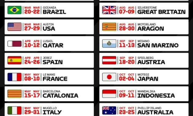 Jadwal MotoGP Spanyol 2026: Veda dan Mario Aji Siap Bangkit, Marc Marquez Hadapi Tantangan Fisik