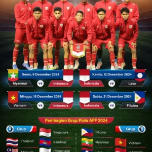 Jadwal Padat dan Ambisi Besar Timnas Indonesia di Piala Asia AFC, Piala AFF, dan FIFA ASEAN Cup 2026