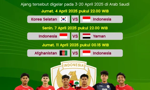 Jadwal Timnas Indonesia di Fase Grup Piala Asia U-17 2026