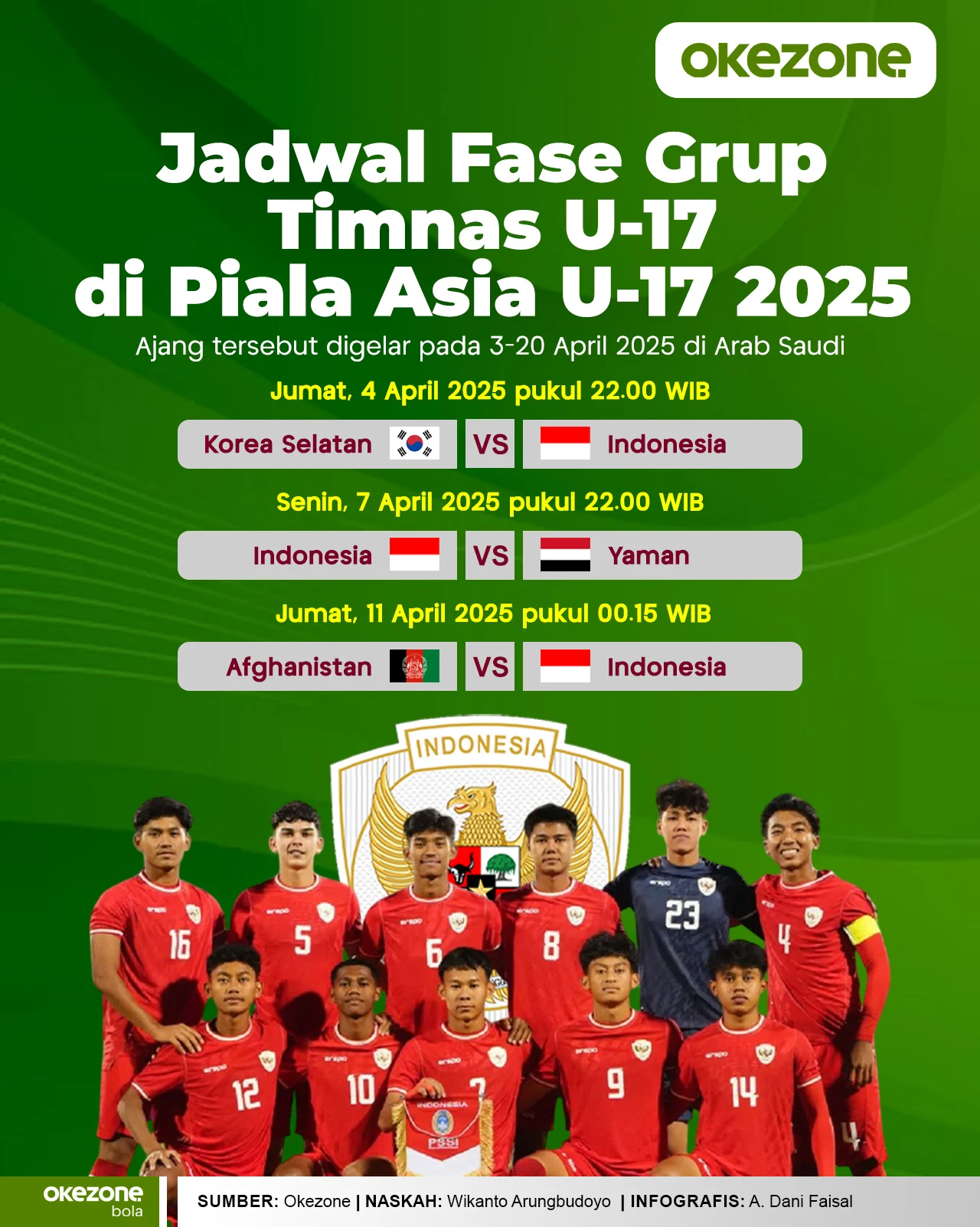 Jadwal Timnas Indonesia di Fase Grup Piala Asia U-17 2026