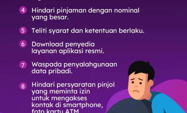 Jangan Tergiur Pinjaman Cepat: Cara Menghindari Biaya Tersembunyi Saat Ajukan Dana Darurat via Pinjol Jangan Tergiur Pinjaman Cepat: Cara Menghindari Biaya Tersembunyi Saat Ajukan Dana Darurat via Pinjol